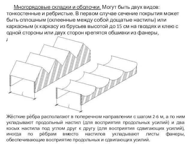 Многорядовые складки и оболочки. Могут быть двух видов: тонкостенные и ребристые.