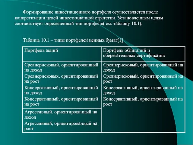 Формирование инвестиционного портфеля осуществляется после конкретизации целей инвестиционной стратегии. Установленным целям