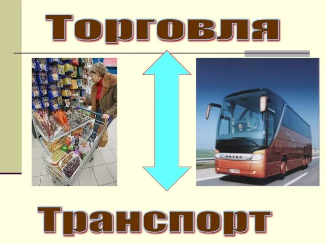 Торговля Транспорт