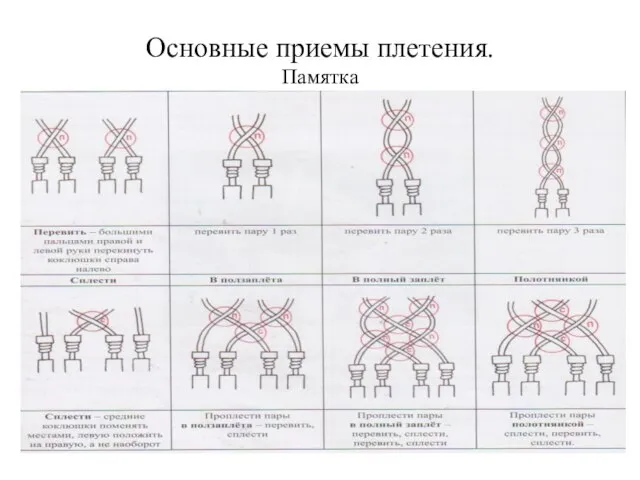 Основные приемы плетения. Памятка