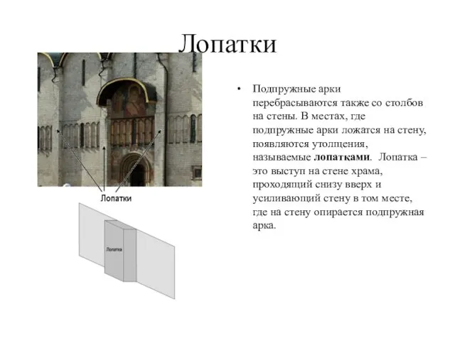 Лопатки Подпружные арки перебрасываются также со столбов на стены. В местах,