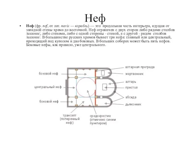 Неф Неф (фр. nef, от лат. navis — корабль) — это