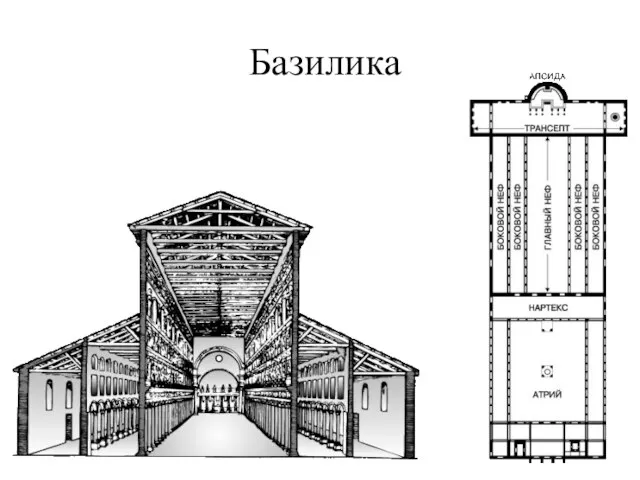 Базилика