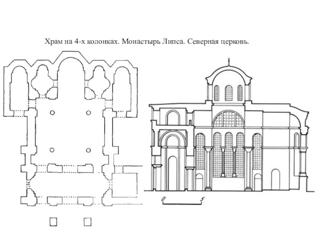 Храм на 4-х колонках. Монастырь Липса. Северная церковь. Вима.