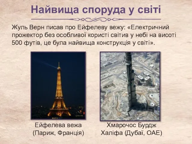 Найвища споруда у світі Ейфелева вежа (Париж, Франція) Хмарочос Бурдж Халіфа