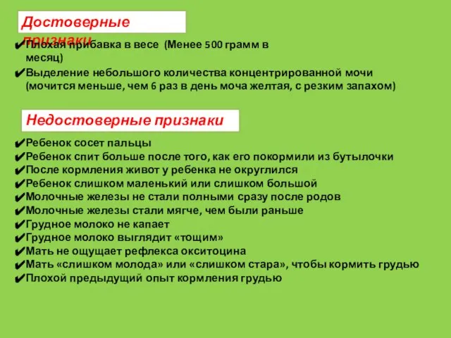 Достоверные признаки Плохая прибавка в весе (Менее 500 грамм в месяц)