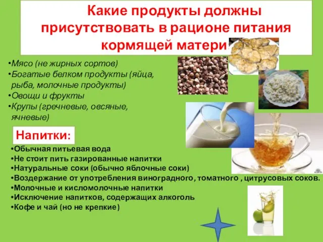 Какие продукты должны присутствовать в рационе питания кормящей матери: Мясо (не