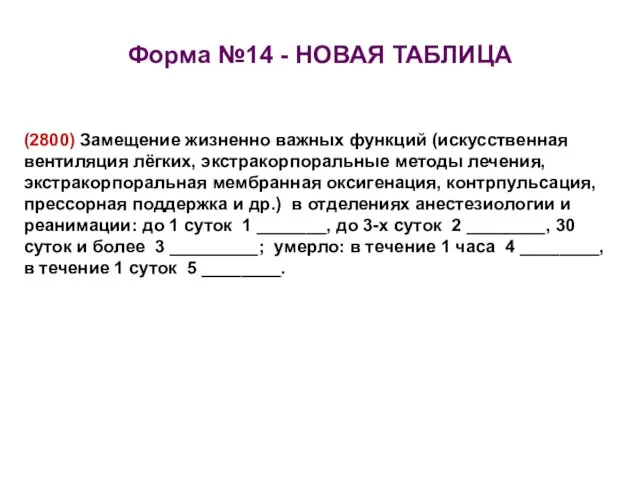 (2800) Замещение жизненно важных функций (искусственная вентиляция лёгких, экстракорпоральные методы лечения,