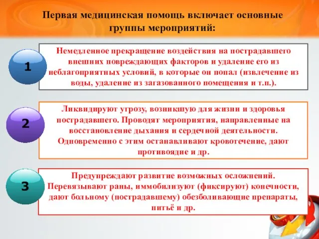 Первая медицинская помощь включает основные группы мероприятий: Немедленное прекращение воздействия на