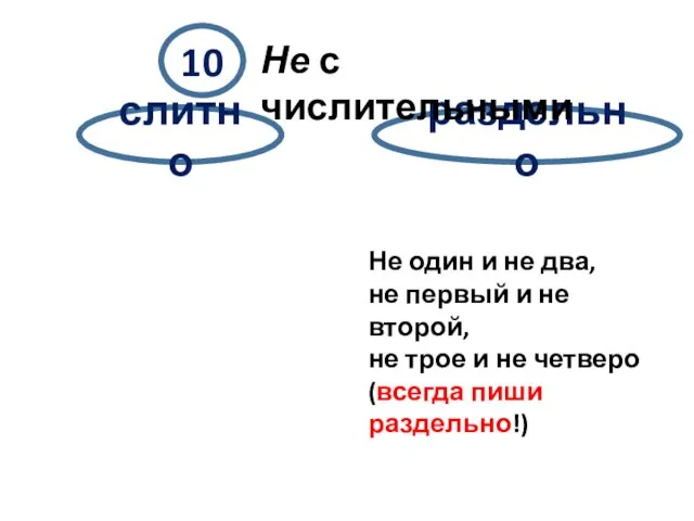 слитно раздельно 10 Не с числительными Не один и не два,