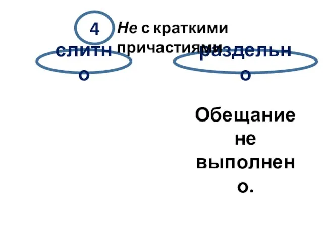 слитно раздельно 4 Не с краткими причастиями Обещание не выполнено.