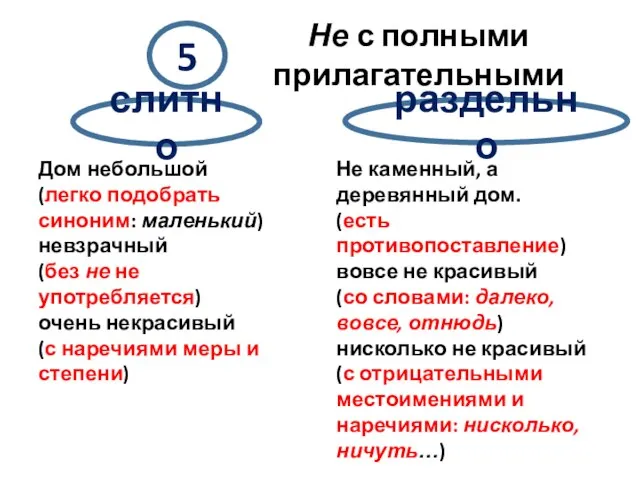 слитно раздельно 5 Дом небольшой (легко подобрать синоним: маленький) невзрачный (без