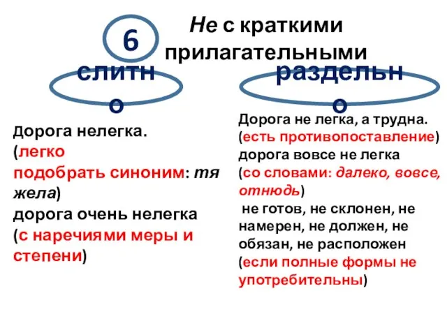 слитно раздельно 6 Не с краткими прилагательными Дорога нелегка. (легко подобрать