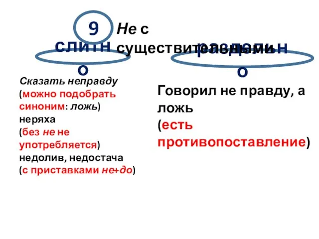 слитно раздельно 9 Сказать неправду (можно подобрать синоним: ложь) неряха (без