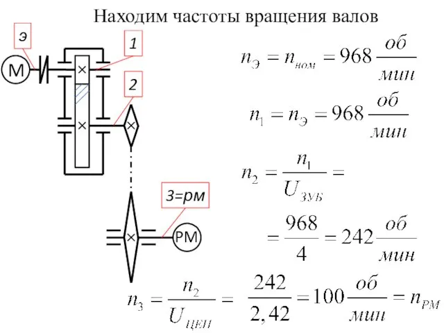 Находим частоты вращения валов э 1 2 3=рм