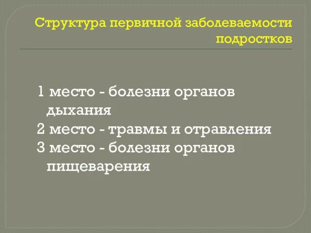 Структура первичной заболеваемости подростков 1 место - болезни органов дыхания 2