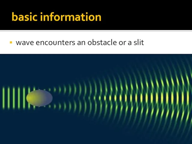 basic information wave encounters an obstacle or a slit