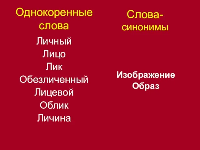 Однокоренные слова Личный Лицо Лик Обезличенный Лицевой Облик Личина Изображение Образ Слова- синонимы