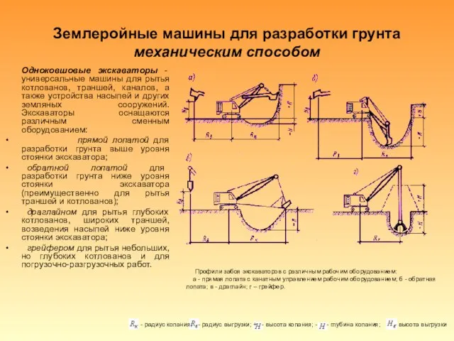 Землеройные машины для разработки грунта механическим способом Одноковшовые экскаваторы - универсальные