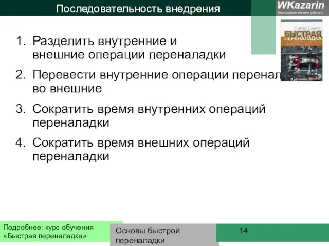 Основы быстрой переналадки Последовательность внедрения Разделить внутренние и внешние операции переналадки