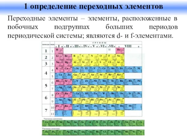 1 определение переходных элементов Переходные элементы – элементы, расположенные в побочных