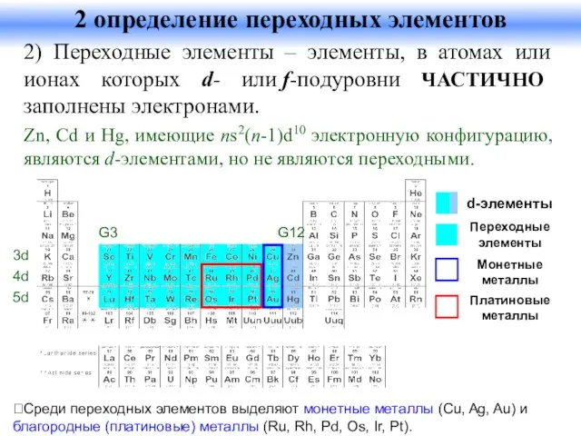 2 определение переходных элементов 2) Переходные элементы – элементы, в атомах