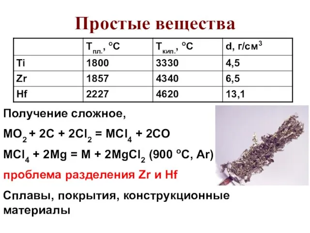 Простые вещества Получение сложное, MO2 + 2C + 2Cl2 = MCl4