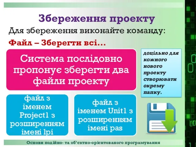 Збереження проекту Для збереження виконайте команду: Файл – Зберегти всі… доцільно