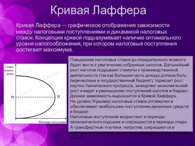 Кривая Лаффера Кривая Лаффера — графическое отображение зависимости между налоговыми поступлениями