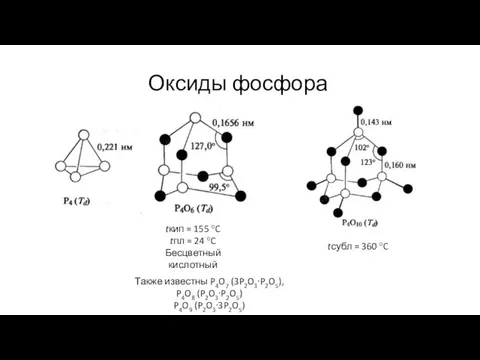 Оксиды фосфора tкип = 155 °C tпл = 24 °C Бесцветный