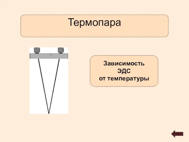 Термопара Зависимость ЭДС от температуры