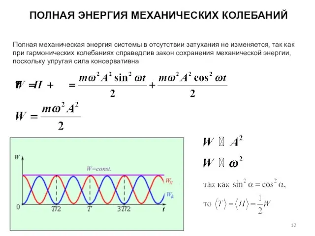 ПОЛНАЯ ЭНЕРГИЯ МЕХАНИЧЕСКИХ КОЛЕБАНИЙ Полная механическая энергия системы в отсутствии затухания