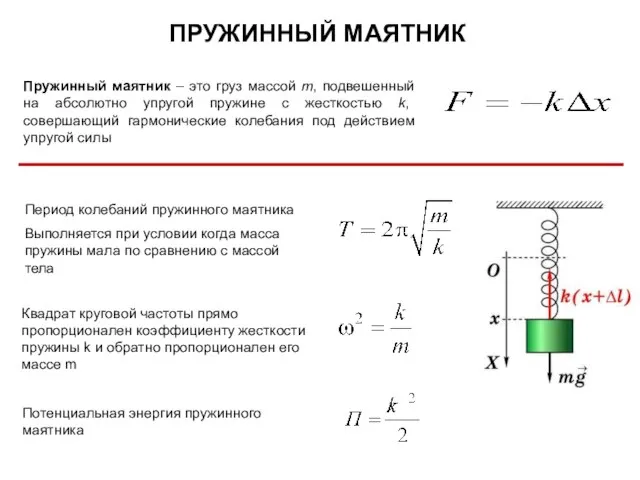 Пружинный маятник – это груз массой m, подвешенный на абсолютно упругой