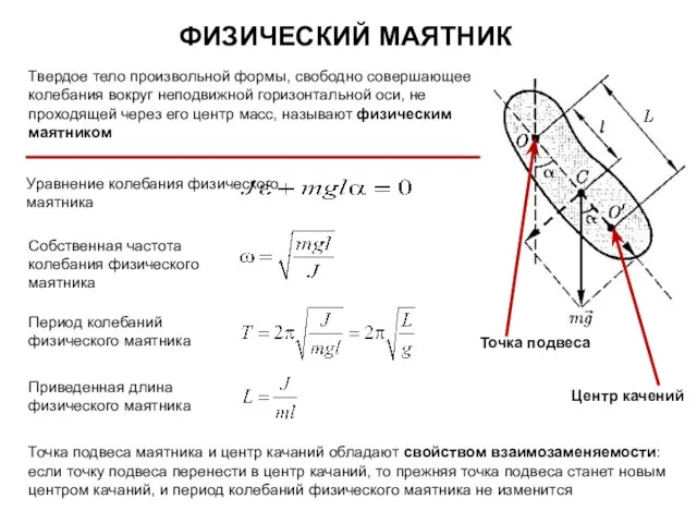 ФИЗИЧЕСКИЙ МАЯТНИК Твердое тело произвольной формы, свободно совершающее колебания вокруг неподвижной