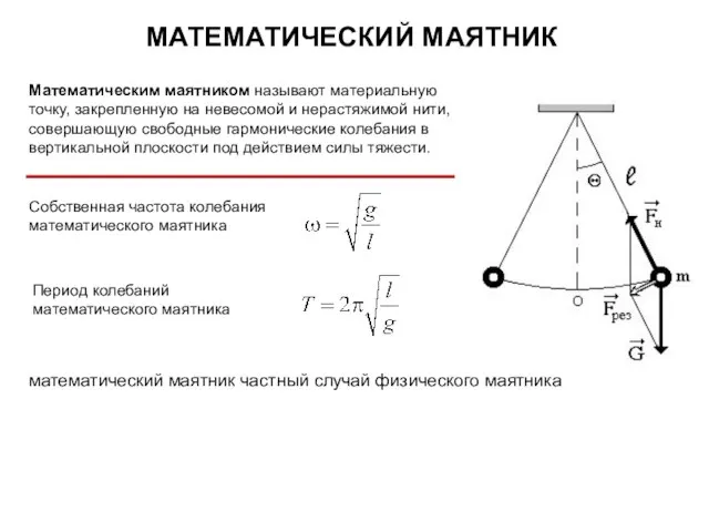 МАТЕМАТИЧЕСКИЙ МАЯТНИК Математическим маятником называют материальную точку, закрепленную на невесомой и