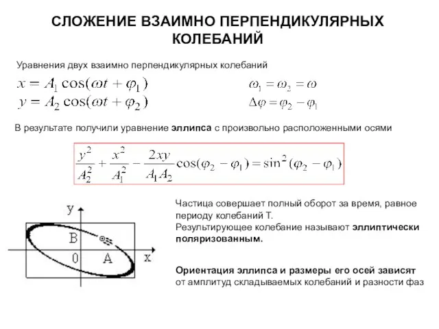 СЛОЖЕНИЕ ВЗАИМНО ПЕРПЕНДИКУЛЯРНЫХ КОЛЕБАНИЙ Уравнения двух взаимно перпендикулярных колебаний В результате