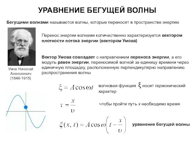 УРАВНЕНИЕ БЕГУЩЕЙ ВОЛНЫ Бегущими волнами называются волны, которые переносят в пространстве