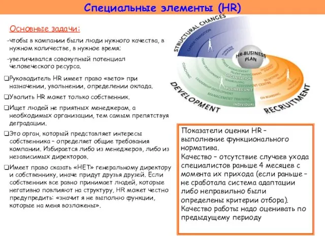 Специальные элементы (HR) Основные задачи: чтобы в компании были люди нужного