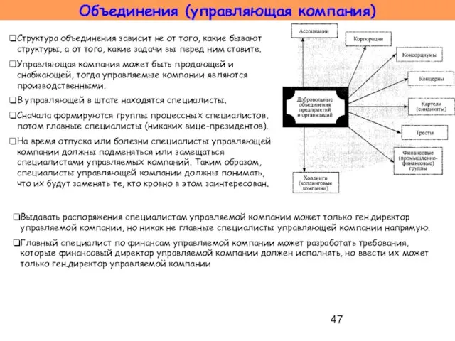 Объединения (управляющая компания) Структура объединения зависит не от того, какие бывают