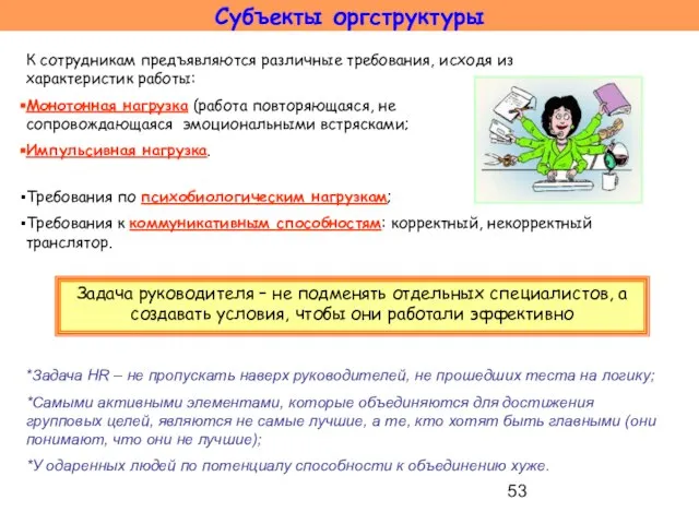 Субъекты оргструктуры К сотрудникам предъявляются различные требования, исходя из характеристик работы: