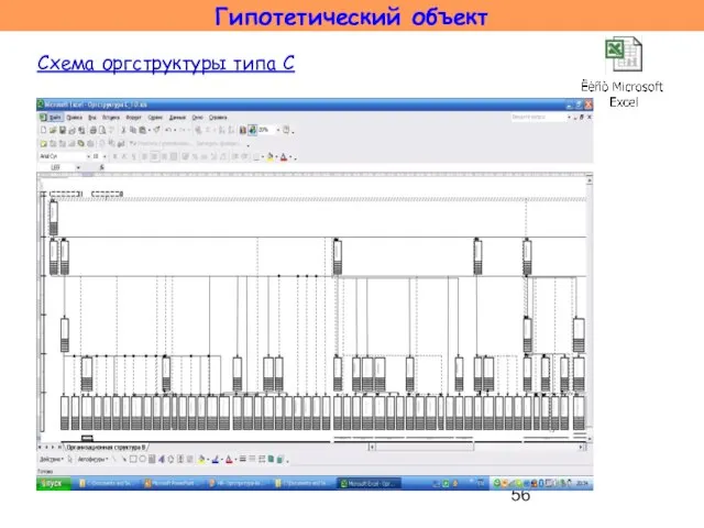 Гипотетический объект Схема оргструктуры типа С