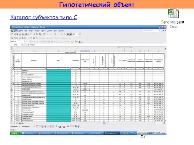 Гипотетический объект Каталог субъектов типа С