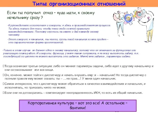 Тогда возникает третья ситуация: либо он меняет параметры задачи, либо идет