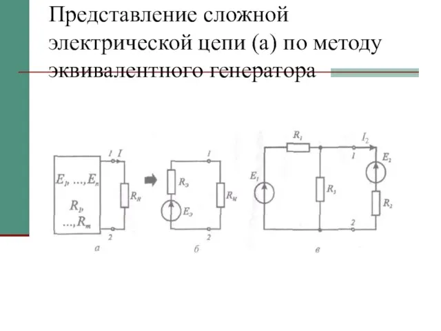 Представление сложной электрической цепи (а) по методу эквивалентного генератора