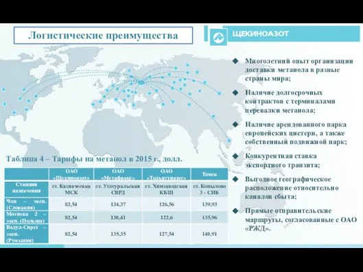 Логистические преимущества Многолетний опыт организации доставки метанола в разные страны мира;