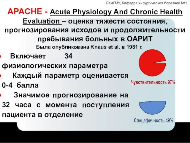 СамГМУ, Кафедра хирургических болезней №1 APACHE - Acute Physiology And Chronic