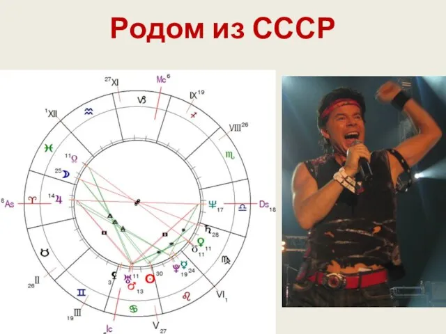 Родом из СССР