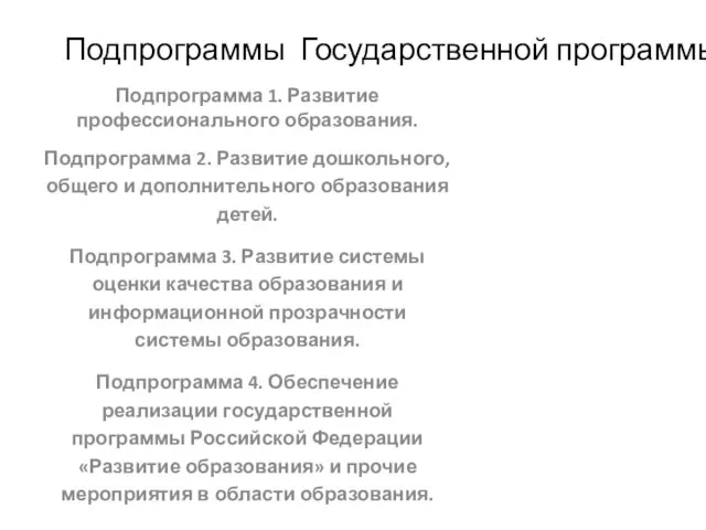 Подпрограммы Государственной программы Подпрограмма 1. Развитие профессионального образования. Подпрограмма 2. Развитие