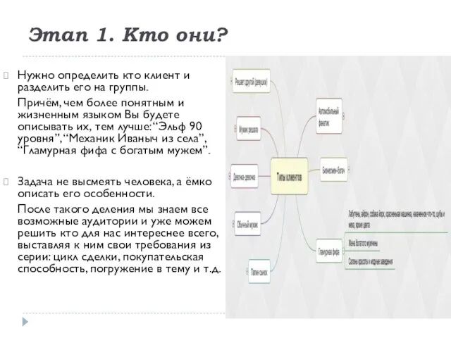 Этап 1. Кто они? Нужно определить кто клиент и разделить его