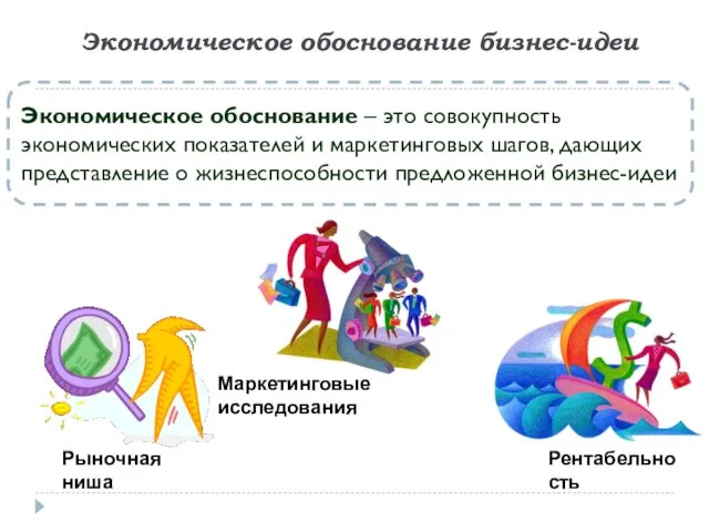 Экономическое обоснование бизнес-идеи Экономическое обоснование – это совокупность экономических показателей и